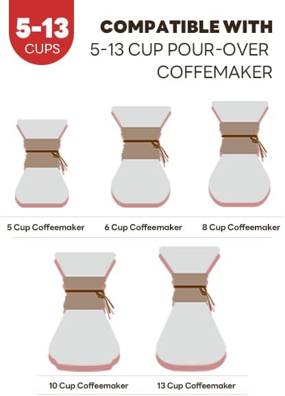 Bake Choice Coffee Filters, 5-13 Cups, for Pour-Over Coffee Makers, 50 Pcs