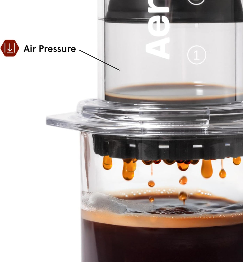 AeroPress White Paper Micro-Filters, 2 pack, 700 Count Count