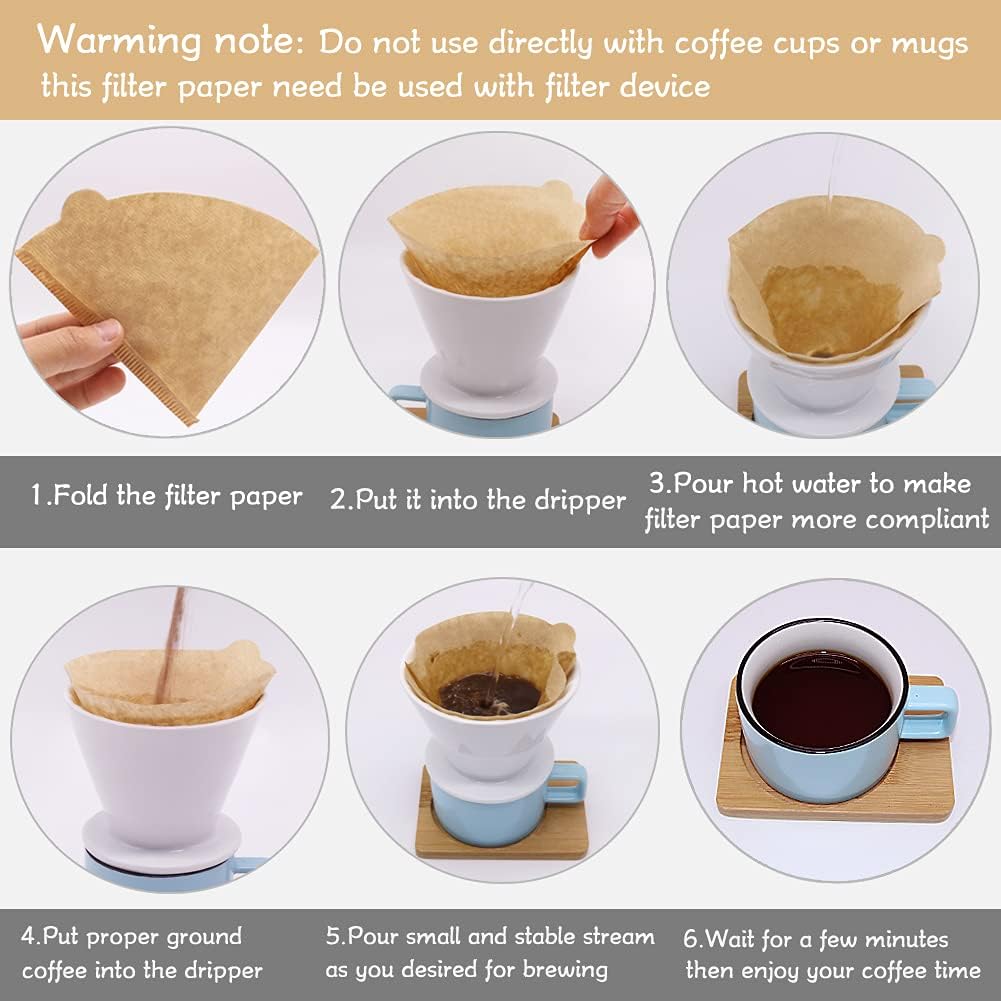 BYKITCHEN #1 Small Coffee Filters for 1-2 Cup Pour Over Dripper, 200PCS