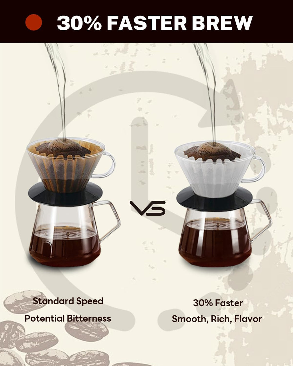 Bake Choice Coffee Filters, for Kalita Wave 185, 2-5 Cups, 100 Count
