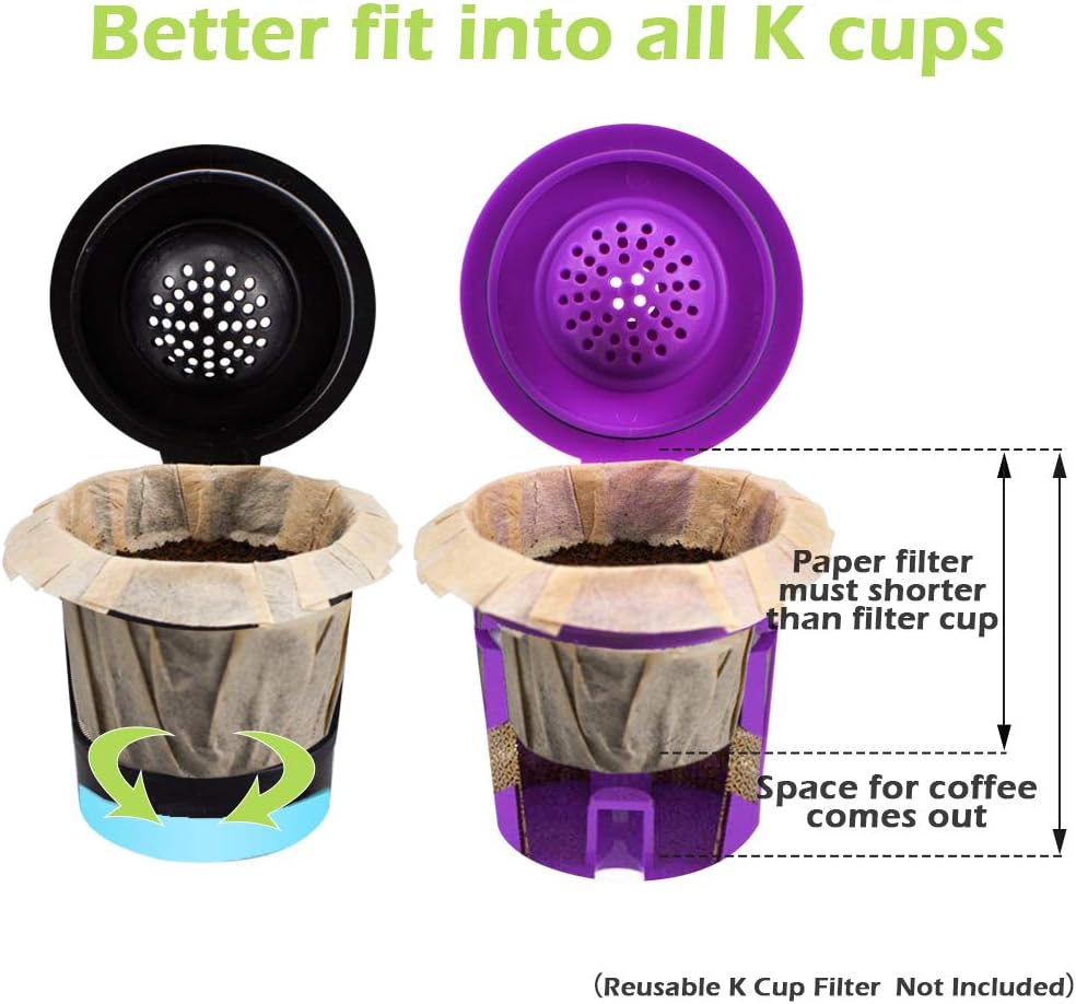 CAPMESSO Disposable Coffee Paper Filters for Keurig Reusable K Cup, 300ct