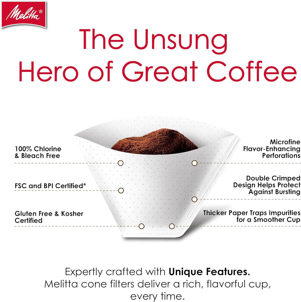 Melitta #4 White Cone Coffee Filters, 6-Pack