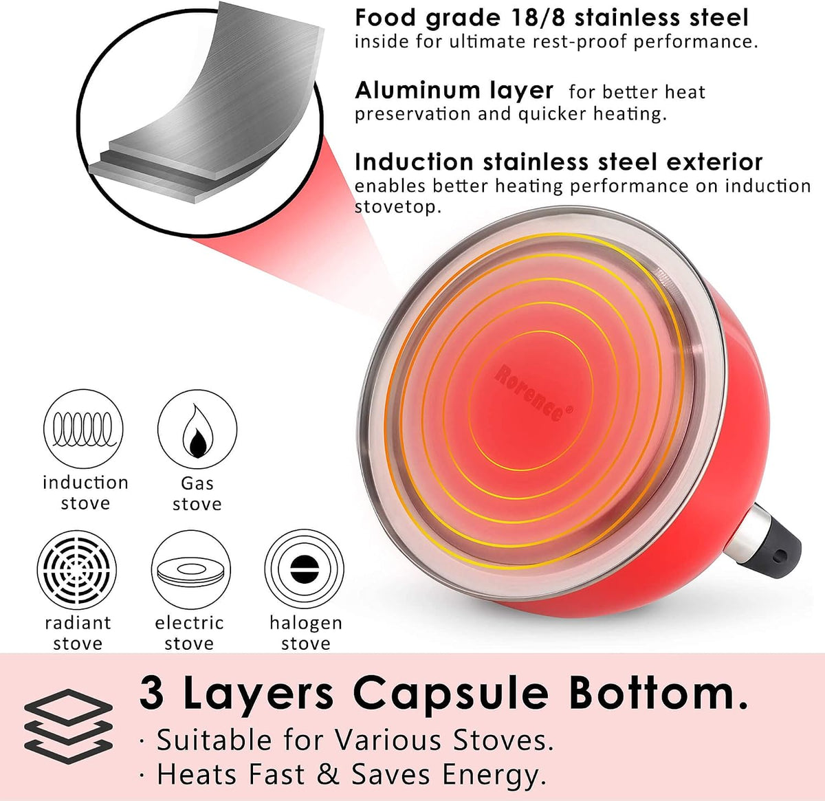 Rorence Whistling Tea Kettle for Stove Top, 2.5QT Stainless Steel Tea Pot