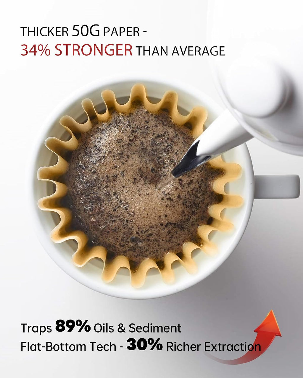Small Coffee Filters, for Kalita Wave 155, 1-2 Cup, 100 Count