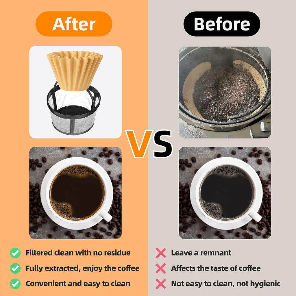 5 Cup Coffee Maker Filters Compatible with Mr.Coffee