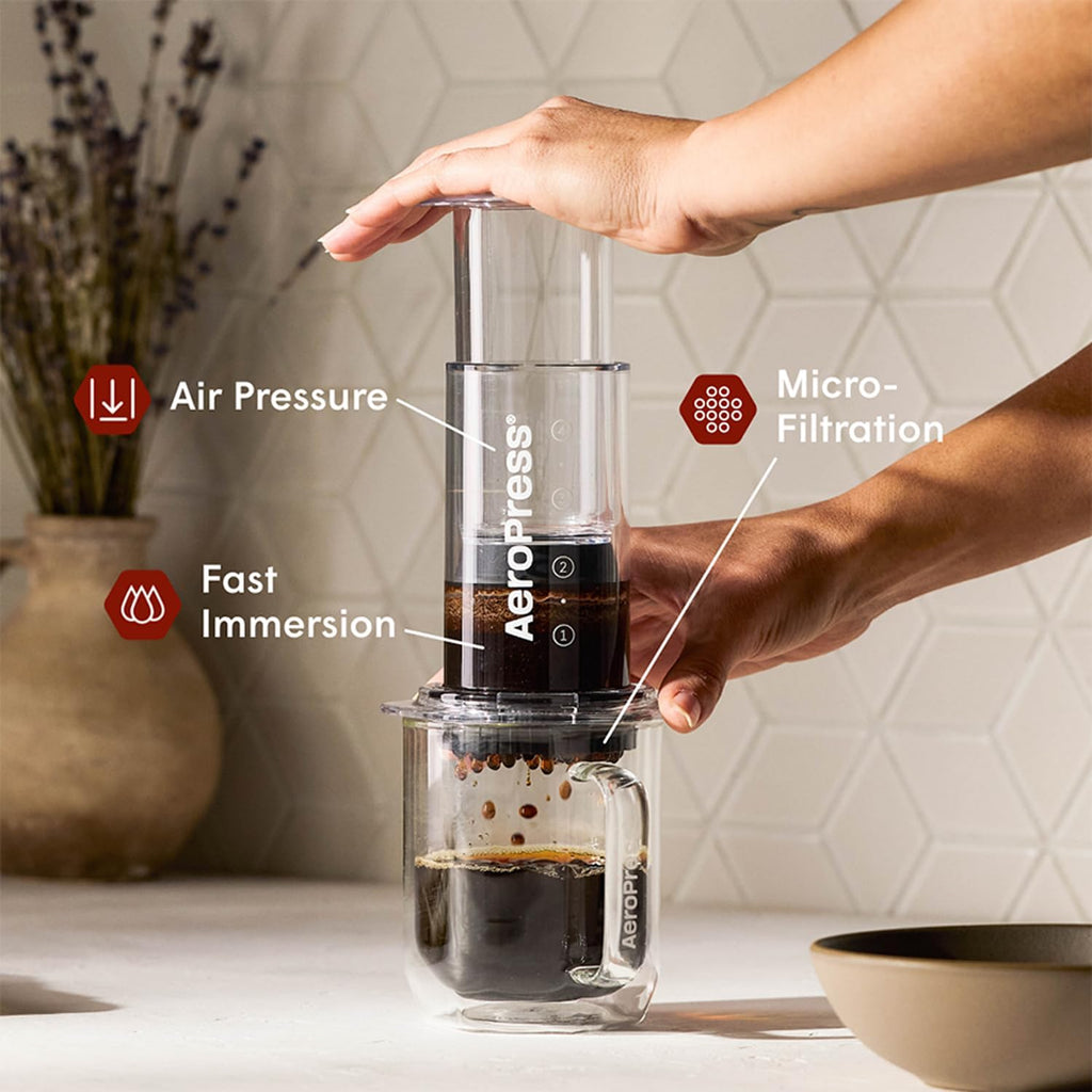 AeroPress White Paper Micro-Filters, 2 pack, 700 Count Count