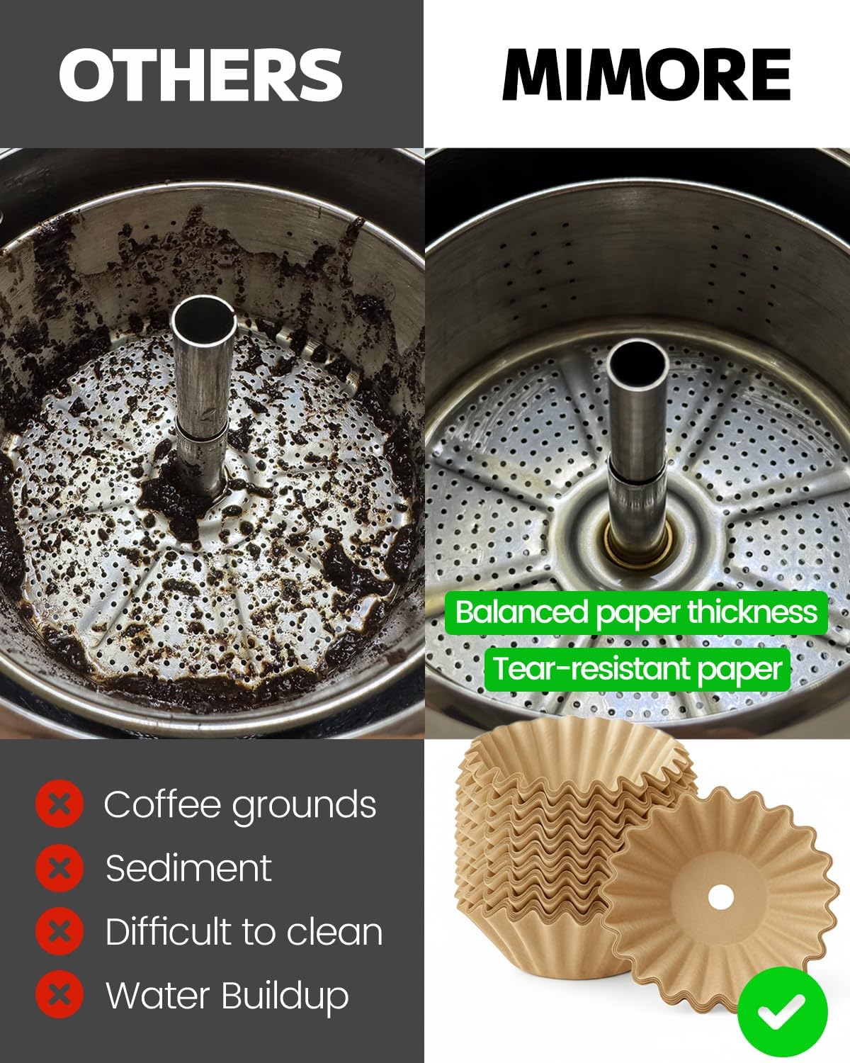 MIMORE Percolator Coffee Filters for Farberware 8-Cup, Unbleached, 150 PCS