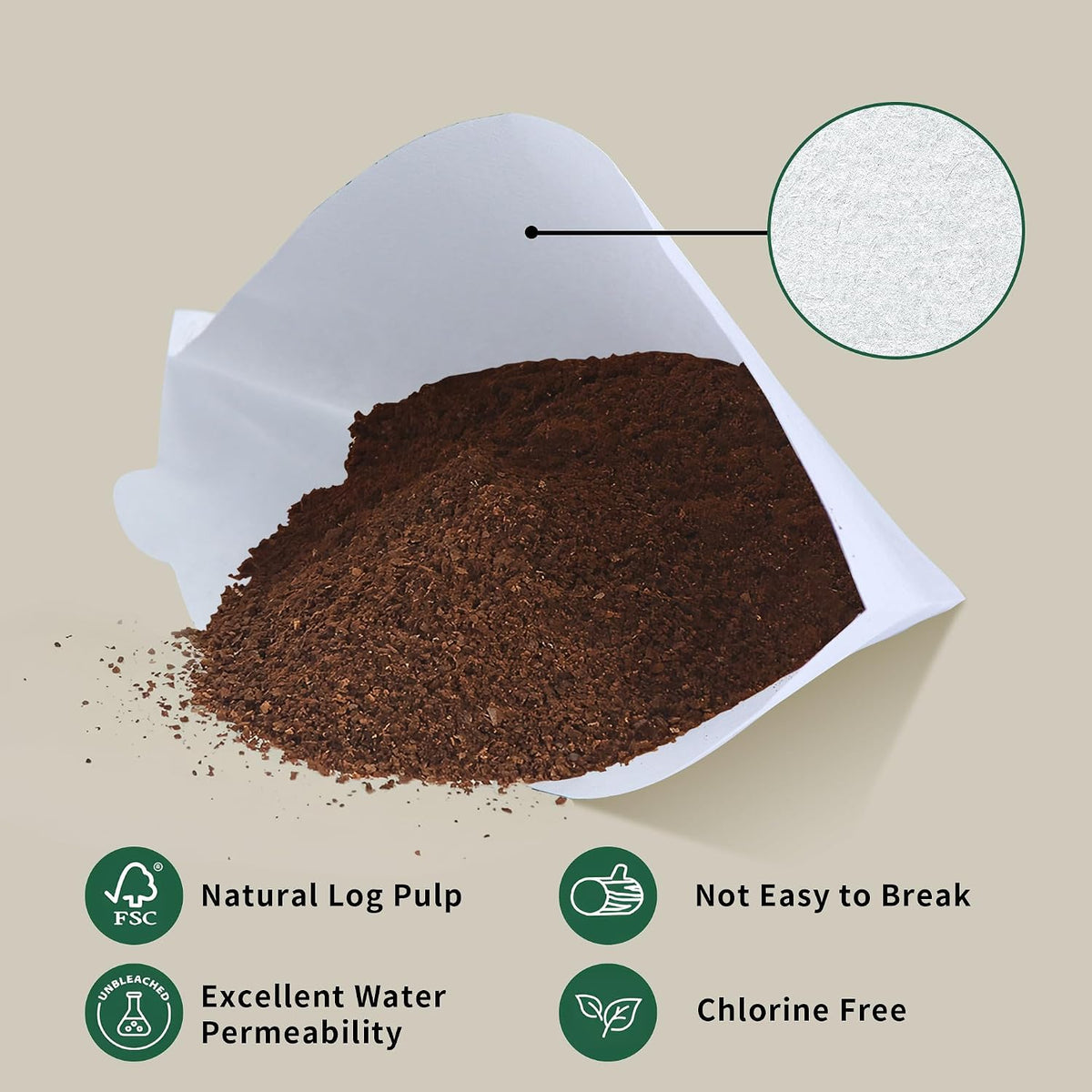 Disposable Coffee Paper Filters, 100 Pcs #4 for Ninja Coffee Maker, White