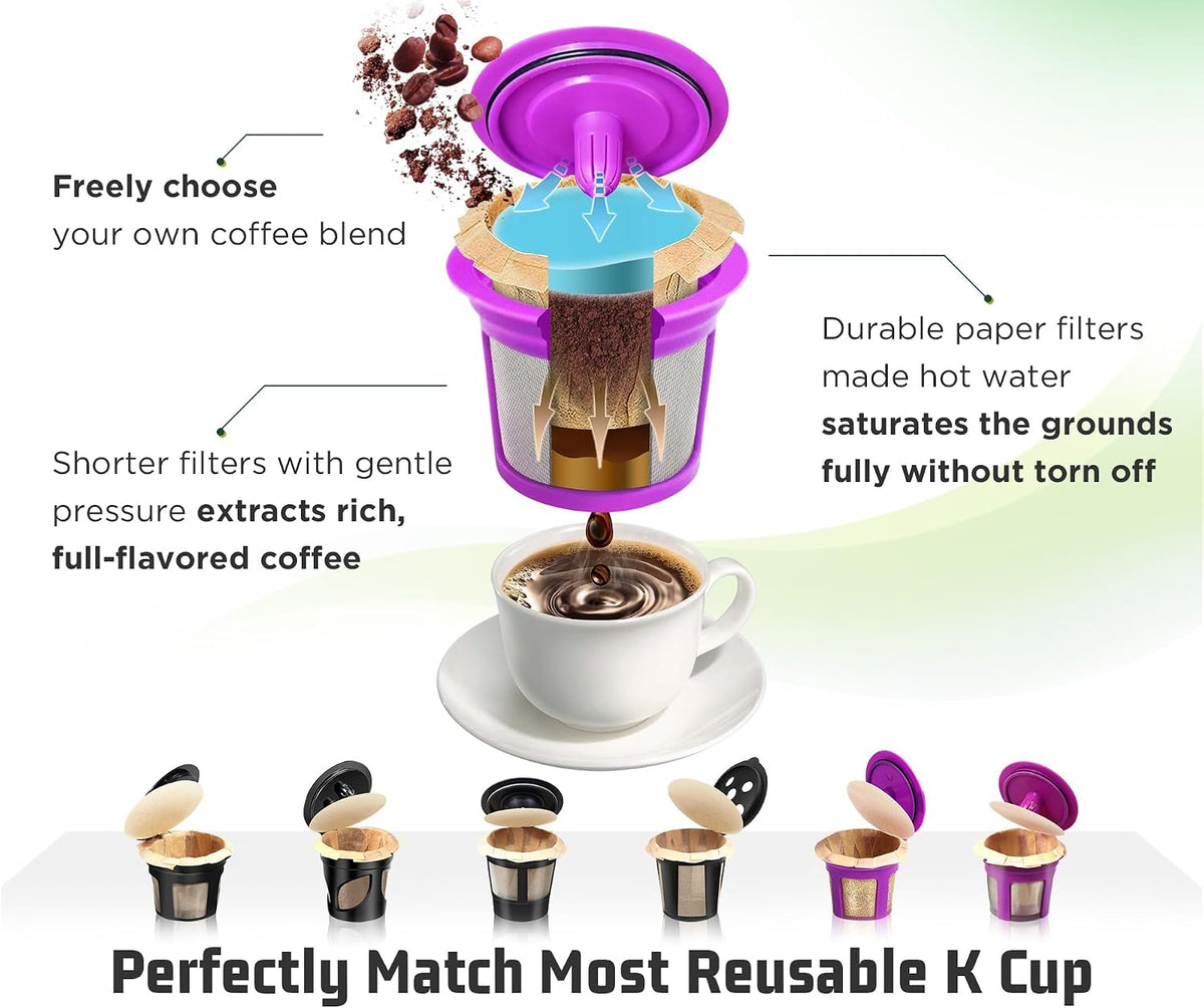 VIVI SKY Disposable K Cup Coffee Filters with Lid: 300 Natural Paper Liners