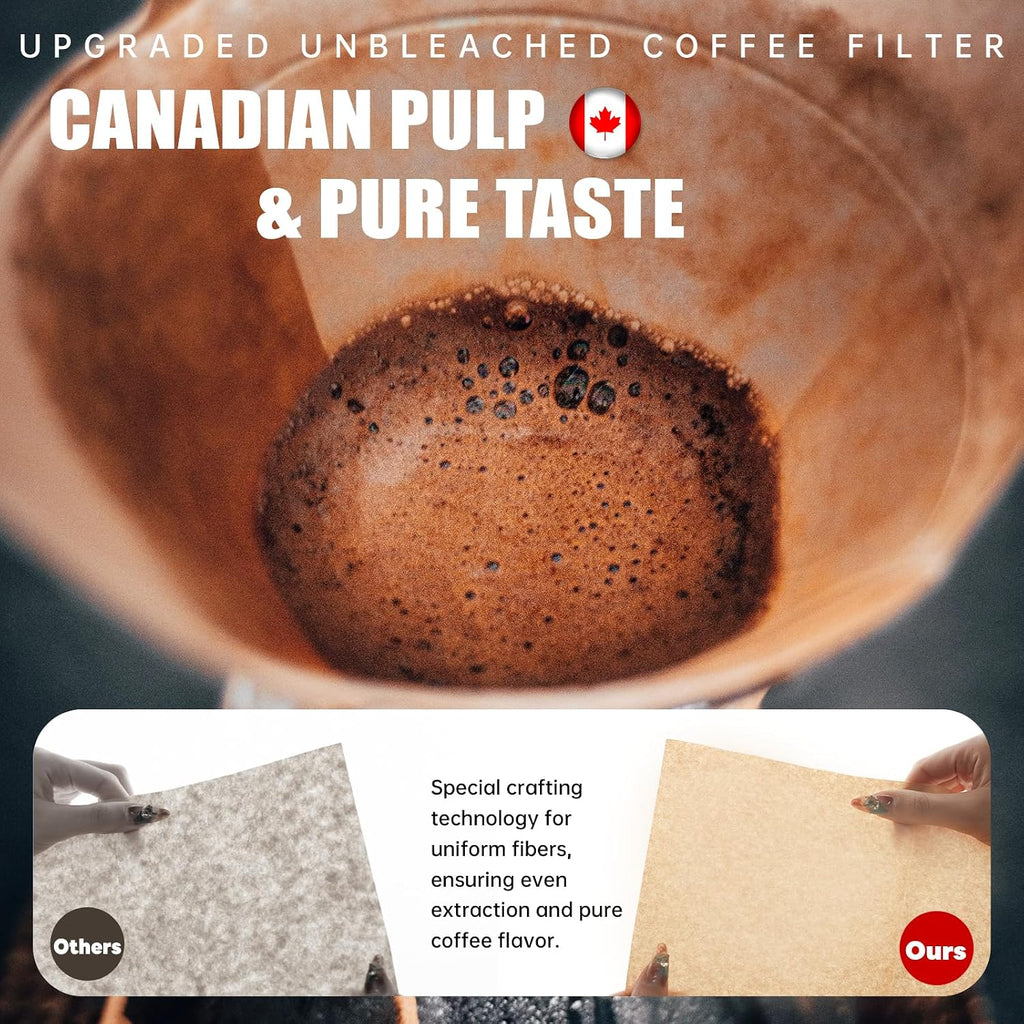 200 ct Coffee Filters, for Pour-Over Coffee Makers, 5-13 Cups