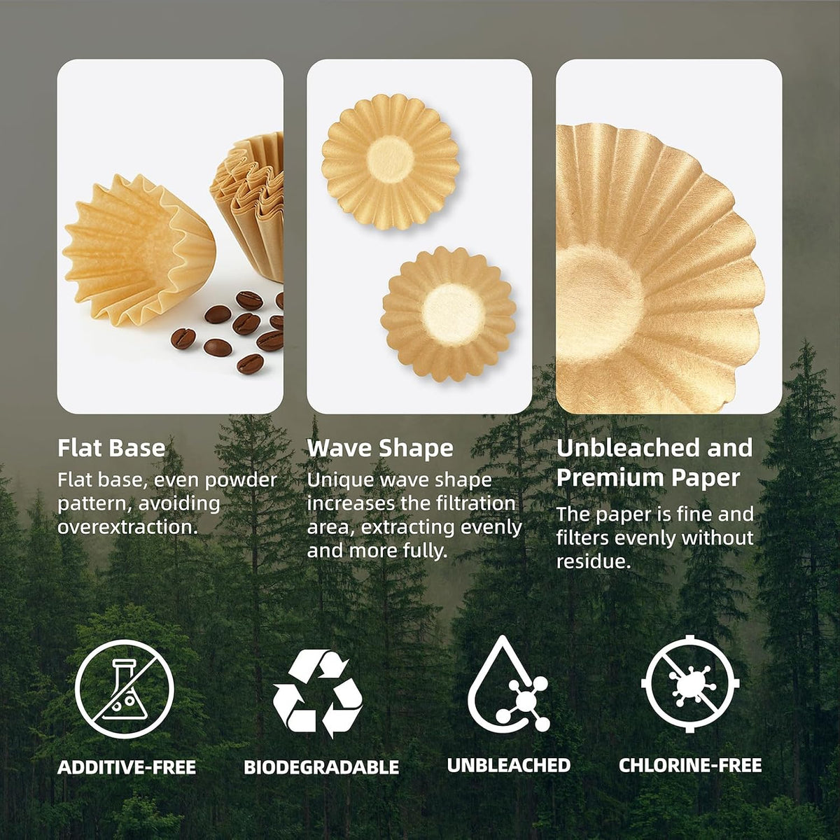 5 Cup Coffee Maker Filters Compatible with Mr.Coffee