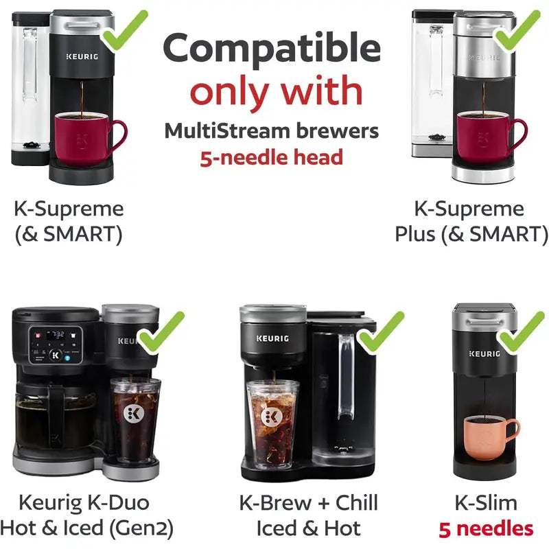 Set of 2 Stainless Steel Reusable Coffee Pods for Keurig Models with MultiStream Tech - Coffee Refill, Cost-Saving, Dishwasher Safe Perforated Mesh Filters (Non-Disposable)